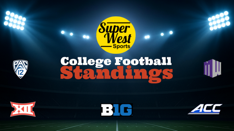 2025 SuperWest Combined College Football Standings